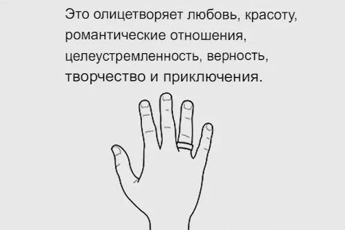 Скрытая символика ношения колец на пальцах