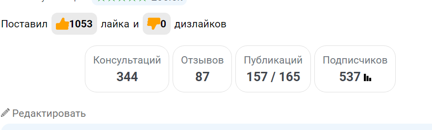 Мой путь к миллиону на блоге 22 марта 2024 год