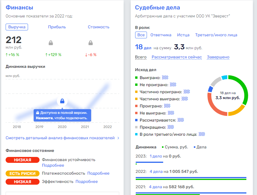 Во дворе на автомобиль упало дерево. УК отказала в возмещении вреда. Поставили УК на счетчик законно!