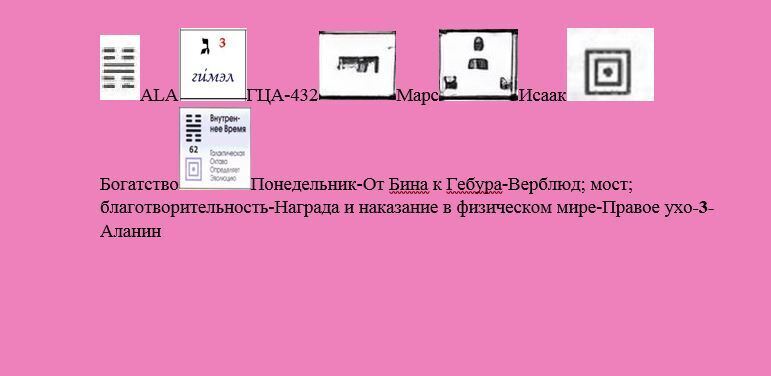 Характеристики молекулярноговодорода, имеющие значение для его практического применения в медицине
