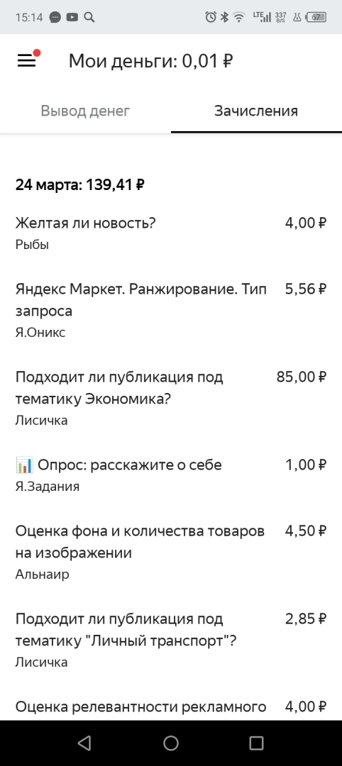 Можно ли заработать на Яндекс.Заданиях. Делюсь опытом, Сколько я заработала за 1 час времени.