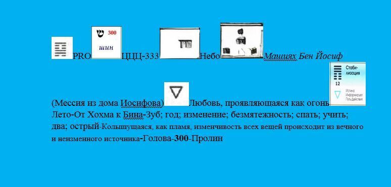 Иерусалимское Командование