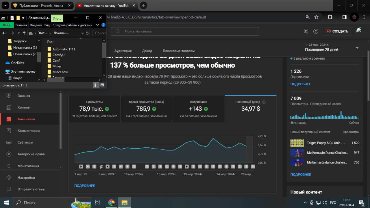 Сколько приносит прибыли Ютуб канал на старте монетизации?