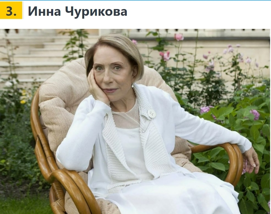 10 огромных потерь в 2023 году