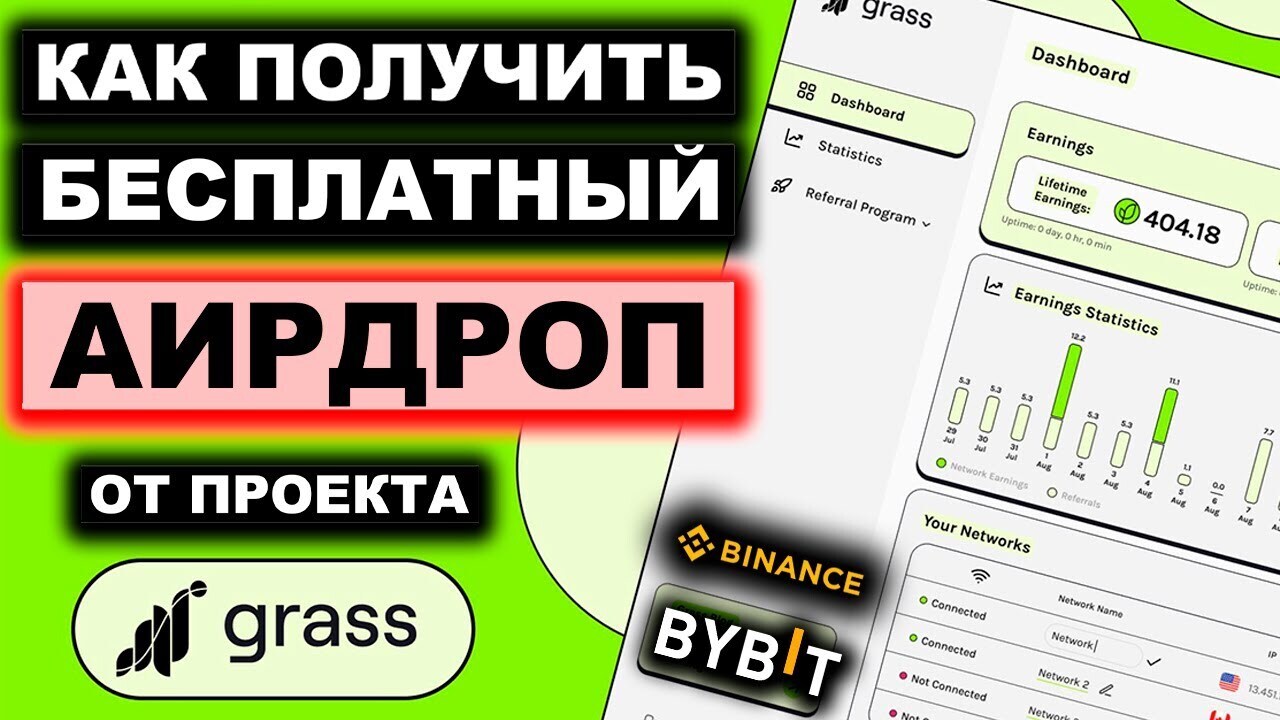 Аирдроп от Grass: как участвовать, как фармить поинты, сколько можно  заработать (app.GetGrass.io) | Виктория Валентиновна, 01 апреля 2024