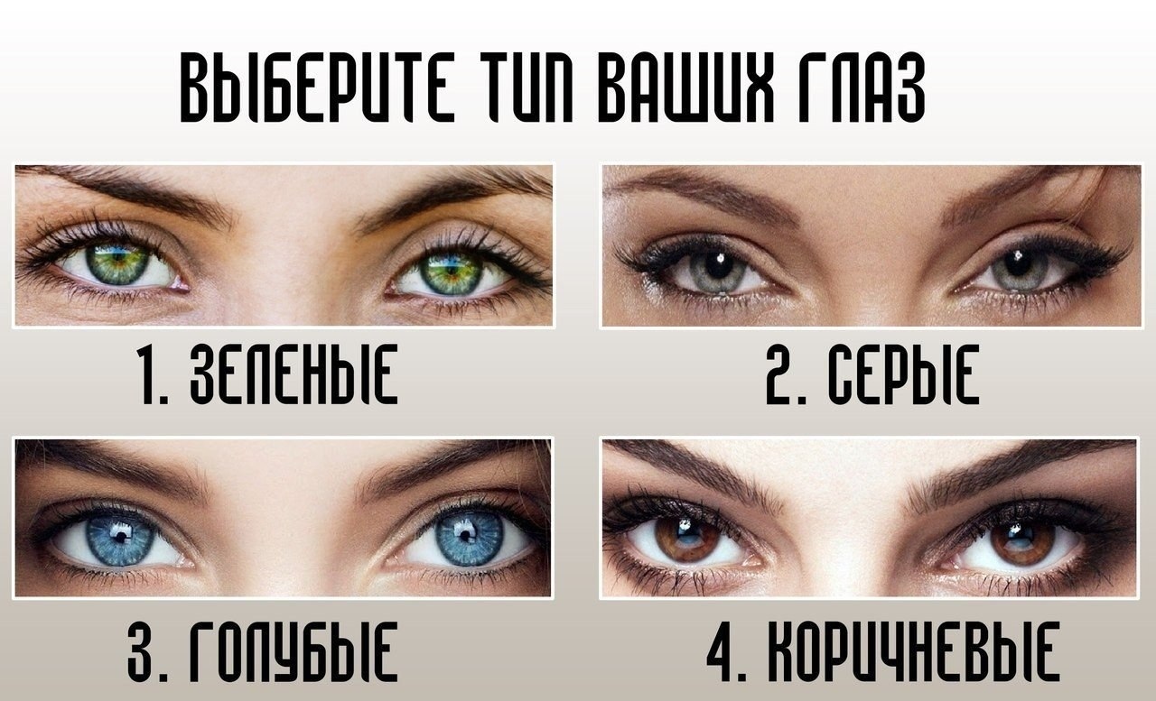 Карие и голубые глаза совместимость. Подобрать цвет волос по цвету глаз. Подобрать цвет волос под цвет глаз. Цвет глаз и цвет волос сочетание. Какого цвета глаза.