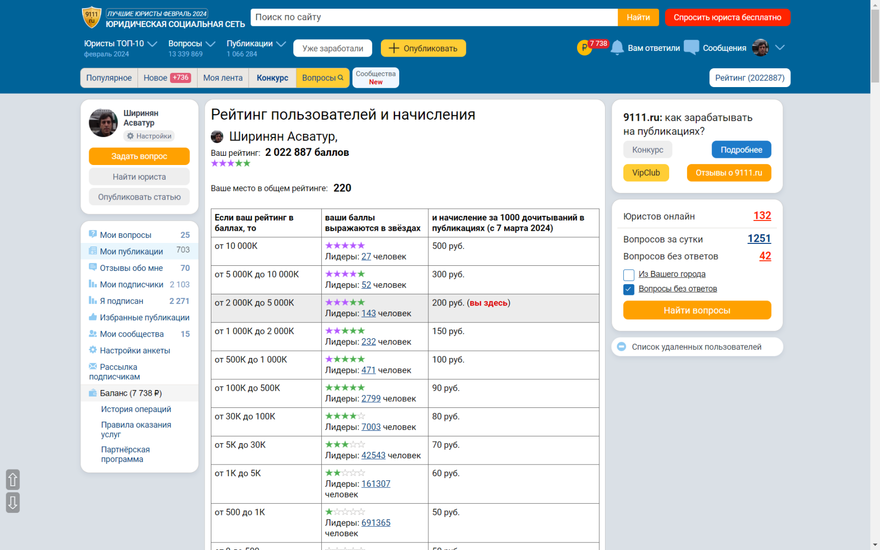 Интересные цифры такие из страницы на мой профиль на этом сайте. Иногда так бывает, что попадаются такие сочетания цифр или чисел. Необычные. Что это?