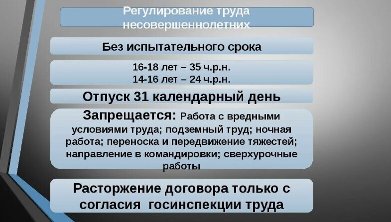 Об особенностях условий труда и охраны труда несовершеннолетних