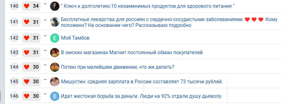 Какие статьи писать не стоит