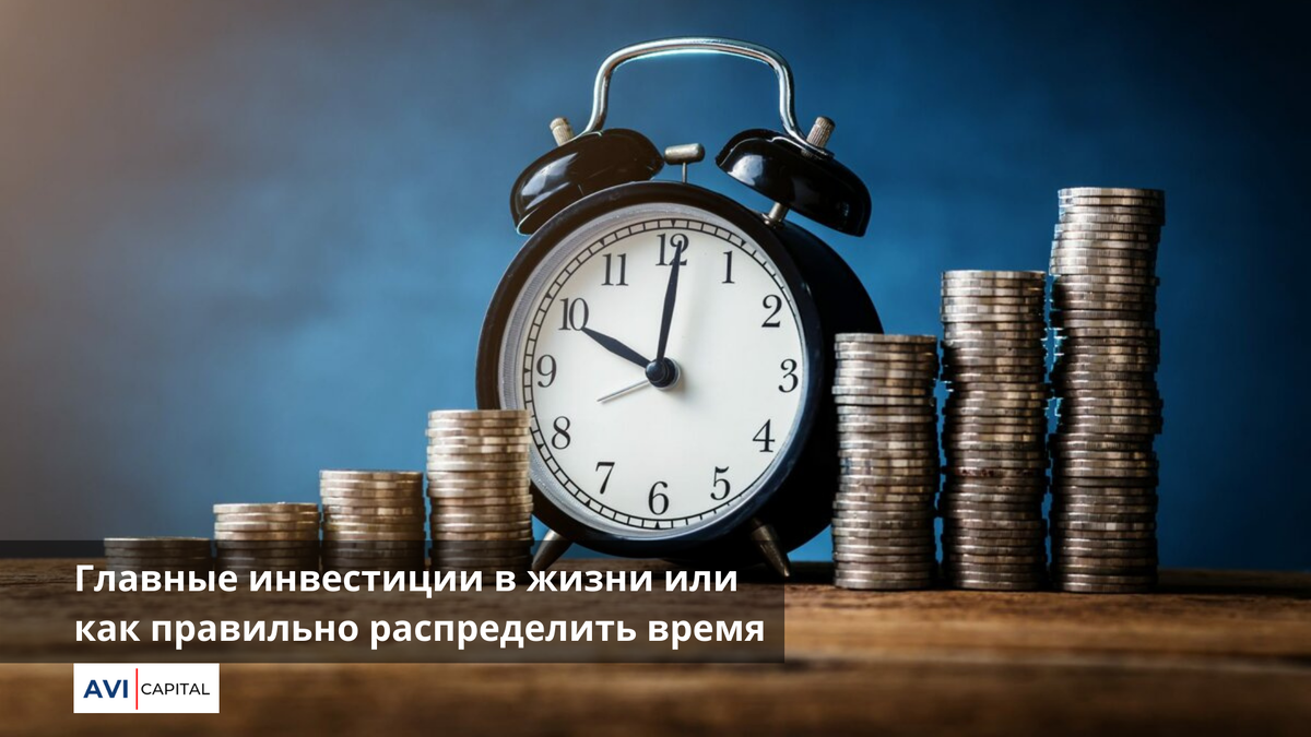 Время=инвестиция=Деньги