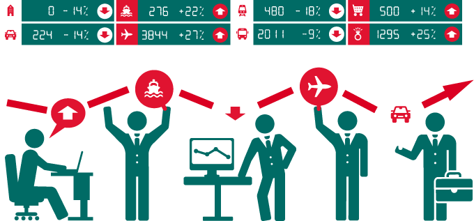 Как я откладываю на покупки ценных бумаг и какие акции, облигации, ПИФы мне удалось купить за 6 месяцев