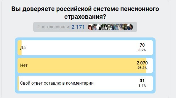 Несмотря на "плюшки" россияне не хотят участвовать в программе пенсионных накоплений. Новая пенсионная реформа терпит фиаско уже на старте
