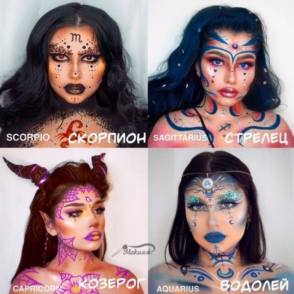 Насколько популярен ваш знак Зодиака: Какие знаки Зодиака самые редкие в Мире? Под каким знаком Зодиака рождаются чаще всего? Рейтинг знаков Зодиака