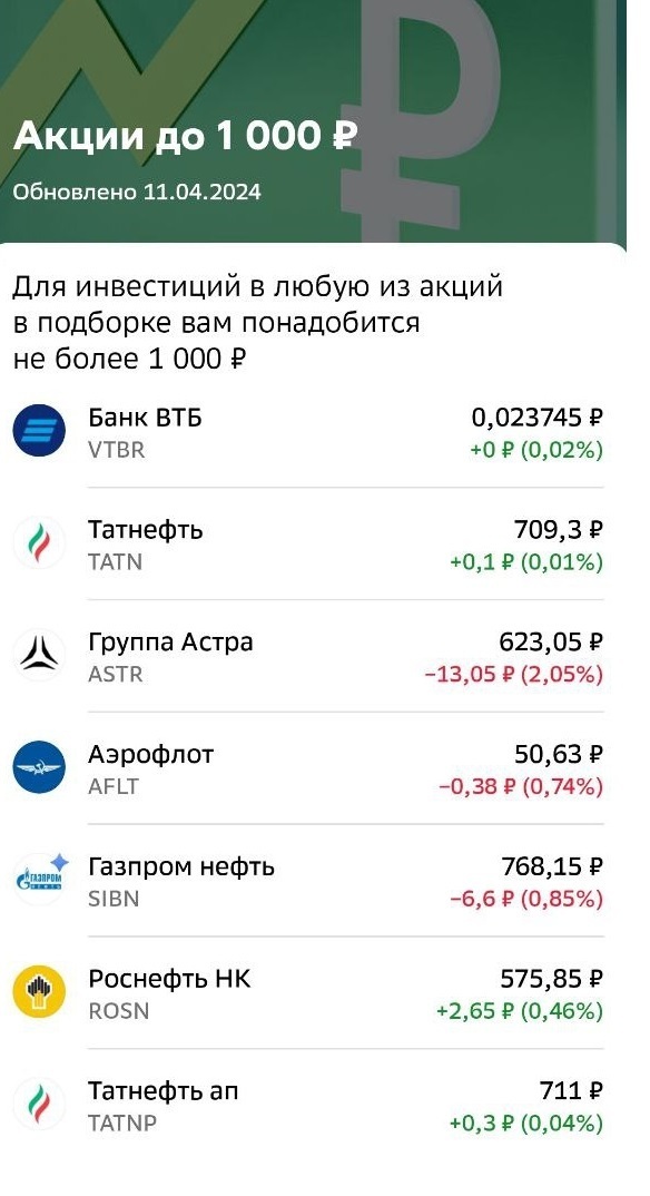 Какие ценные бумаги можно купить на 1000 рублей? Стоит ли начинать инвестирование с такой суммы? Ответ начинающего инвестора