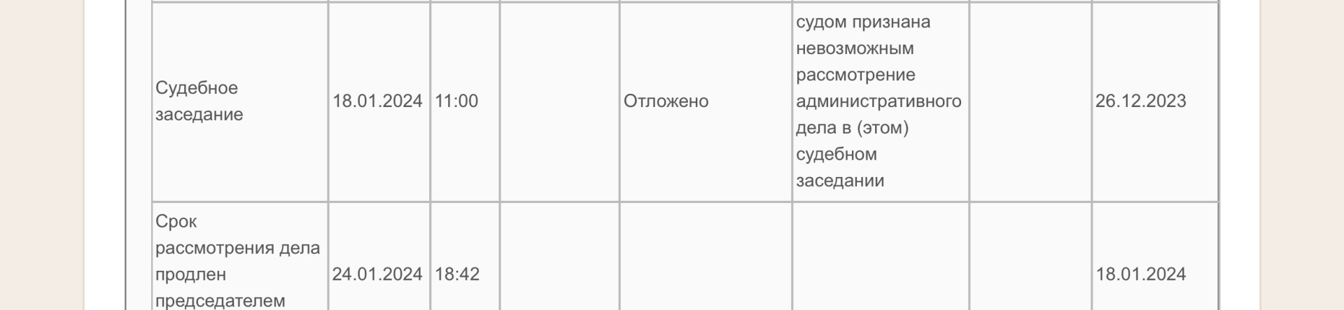 У отца был долг по алиментам 2,5 млн рублей, но потом долг вдруг исчез! Мать ребенка удивилась, юрист тоже