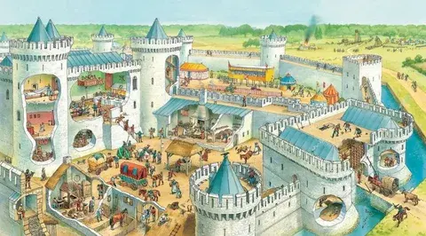 Как в средневековой Европе стали называть жителей крепостей?