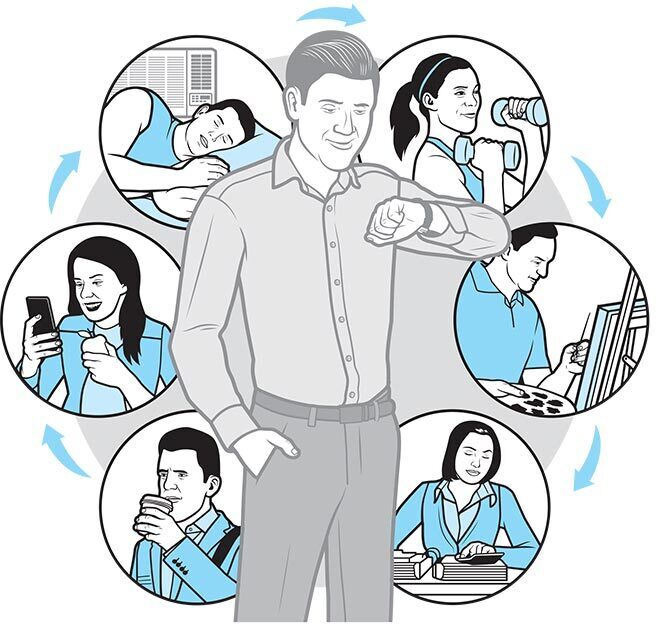 "Ваши рутинные действия могут портить ваше тело. Вот как это исправить."