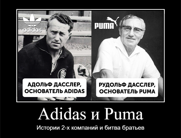 История компании Adidas. Братья Адольф и Рудольф Дасслеры