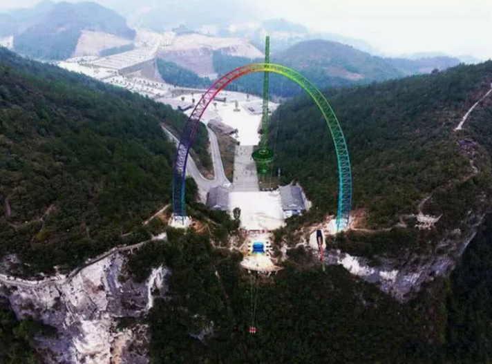 Самые высокие качели в мире! Установлены на краю 700-метровой скалы в Чунцине.