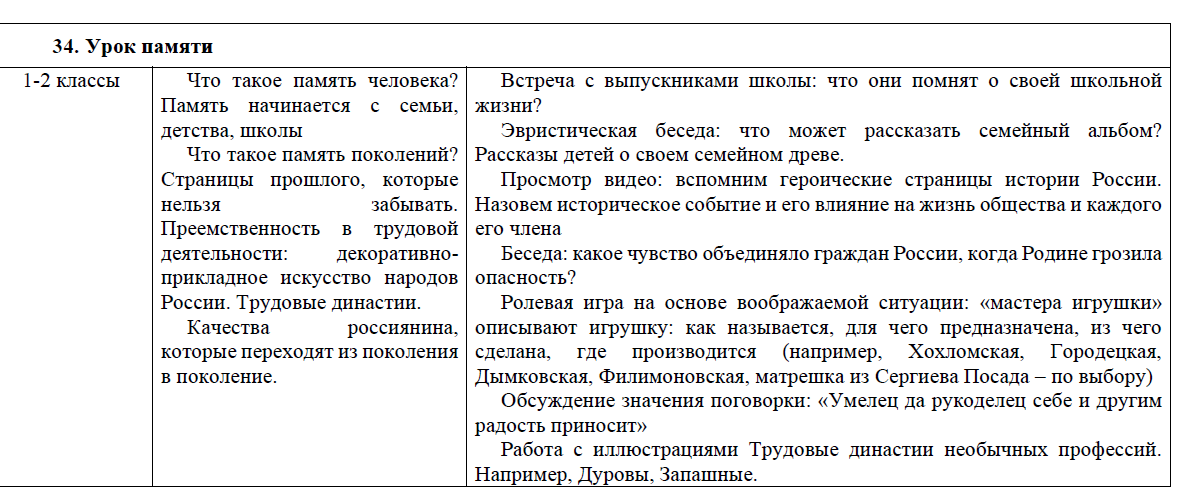 СКОРО МАЙ И ПРАЗДНИКИ , праздник труда , самый святой для нас 9 МАЯ - день победы над гитлеровской Германией и фашисткой коалицией Европы .