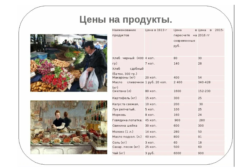 Николай Второй и наши боевые дроны. Что общего в истории. Часть 2