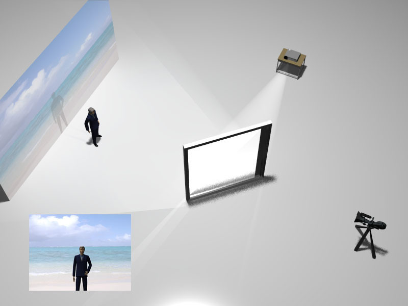 Спецэффекты в мире кинематографа. Рирпроекция