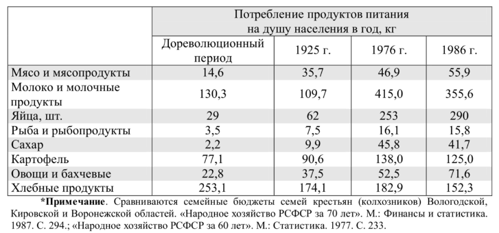 Николай Второй и наши боевые дроны. Что общего в истории. Часть 2