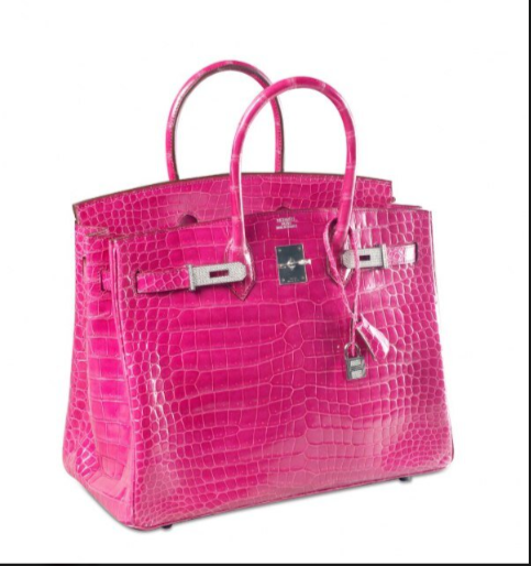 "Иконы Роскоши: Взгляд на Самые Желанные и Дорогие Сумки Мира"