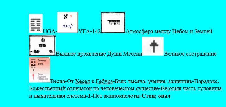 Да исцелит Господь мягкосердечных - псалом 4
