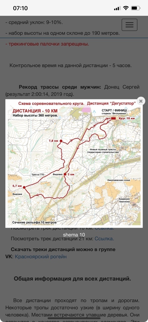 Забег. Приключения начались сразу