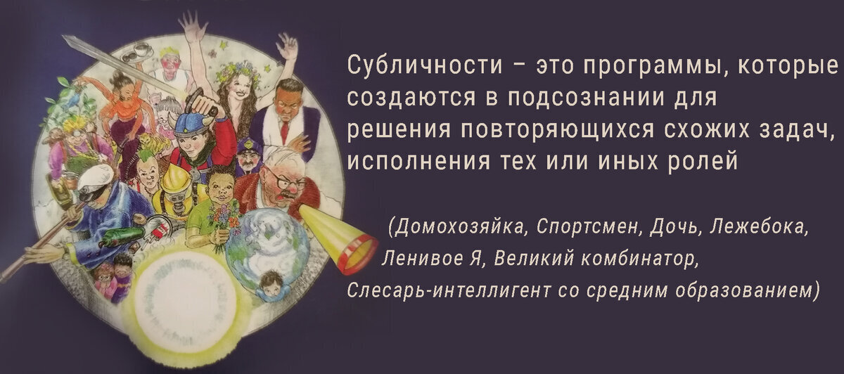 Как распознать свои субличности?