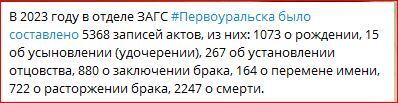 Печальная статистика органов ЗАГСа: в России смертность всё ещё превышает рождаемость в два раза, даже несмотря на усилия государства. Почему?