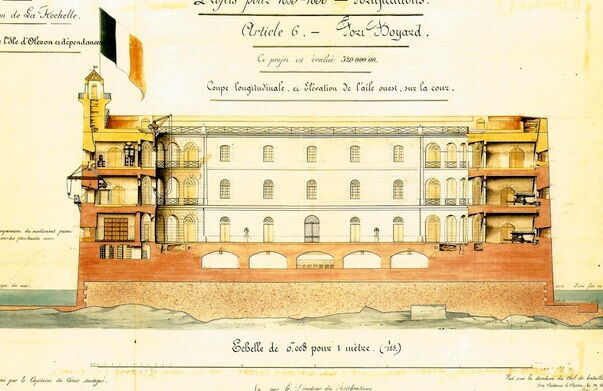 Не Интересно ! Что вы знаете о форте Байярд : какова его реальная история? Там были и россияне