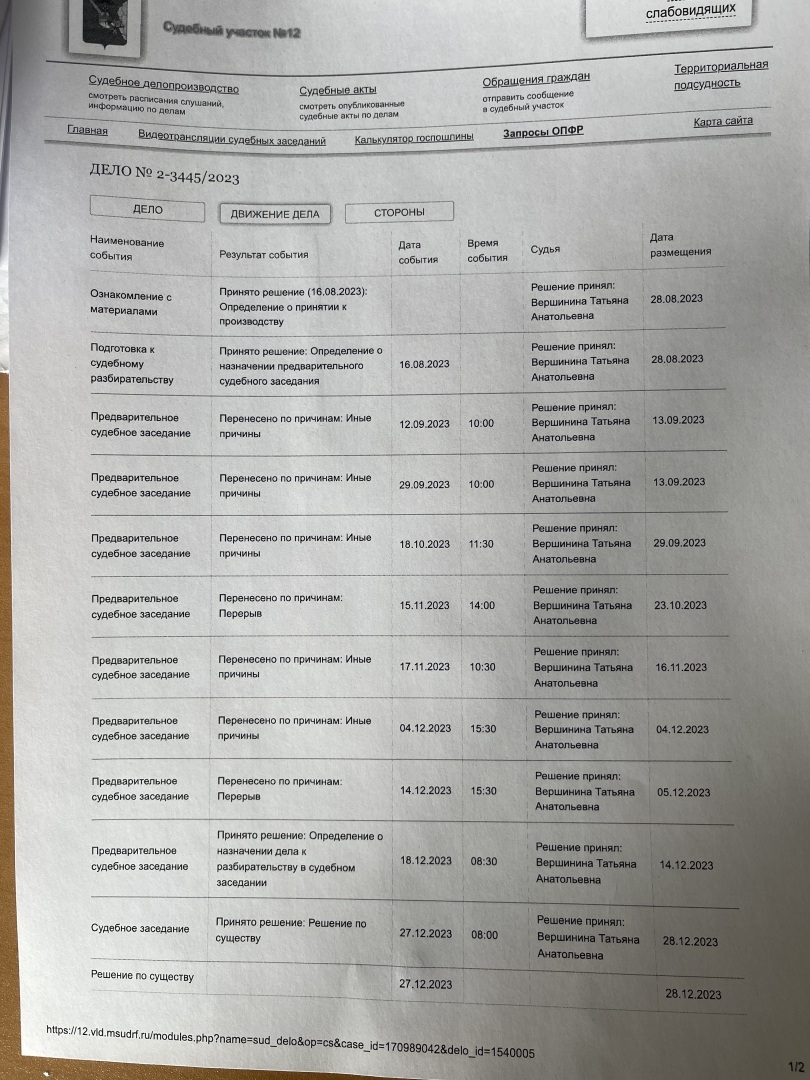 Припарковался не по правилам – не имеешь право на взыскание материального ущерба, если твою машину повредили. Суд все разъяснил, суду виднее!
