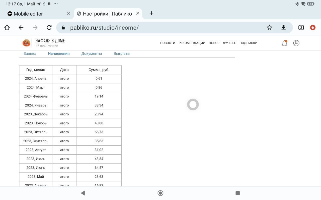 Паблико очень жадная площадка, об авторах не думает вообще! Стоит ли размещать на ней свои статьи в этом году!