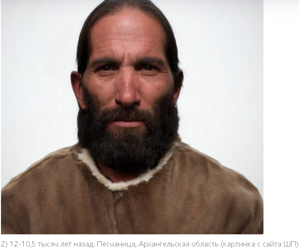 "Путеводитель в прошлое: Открываем лицо древних предков русских 35 тысячелетий назад"