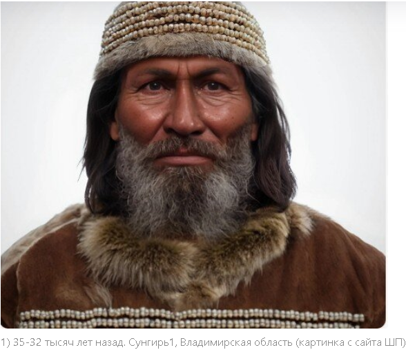 "Путеводитель в прошлое: Открываем лицо древних предков русских 35 тысячелетий назад"