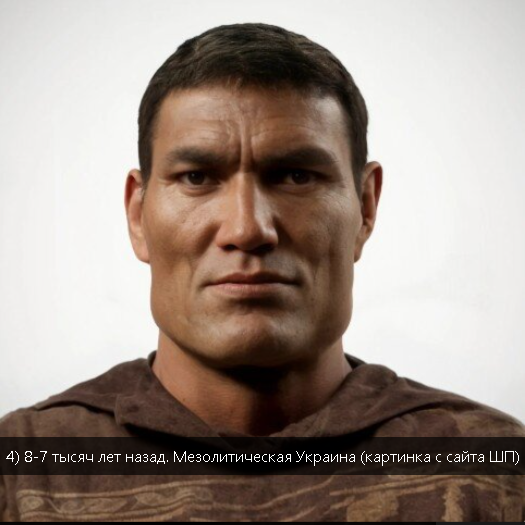 "Путеводитель в прошлое: Открываем лицо древних предков русских 35 тысячелетий назад"