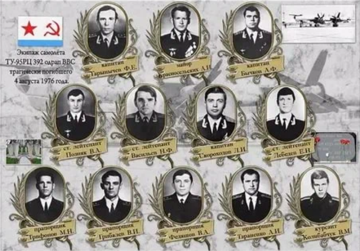 Загадка гибели самолета Ту-95РЦ над Атлантикой: что случилось с советским стратегическим ракетоносцем в роковой август 1976 г.? Версии произошедшего