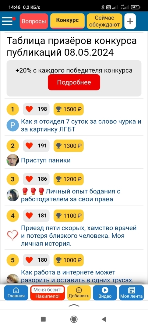 «Уникальный способ удаленного заработка»: как можно удаленно заработать на написании статей.Ежедневный конкурс публикаций с призовым фондом 14 тыс.руб