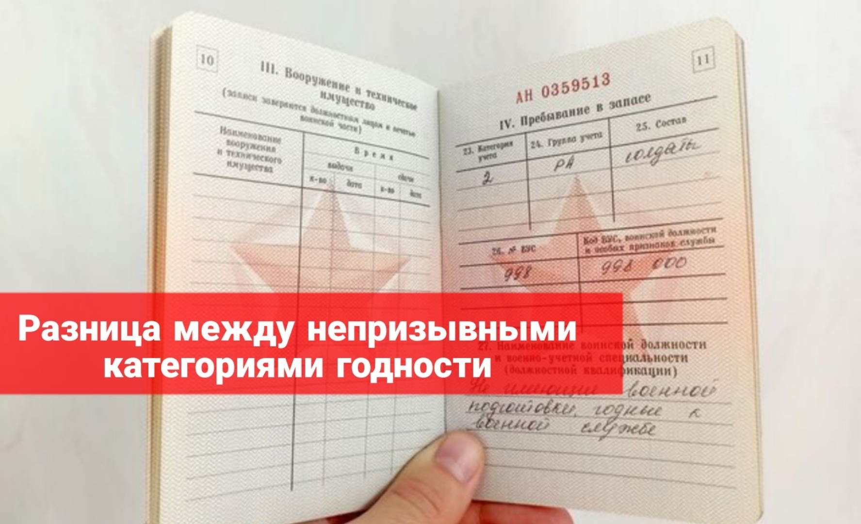 Непризывные категории годности