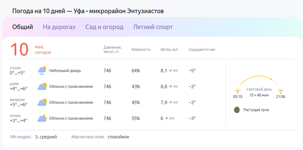 Что происходит в Башкортостане: неубранные зимние дороги, закрытие доступа граждан к странице Главы региона и много еще интересного из жизни уфимцев