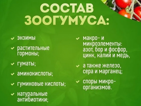 Удобрение из навоза экзотических животных