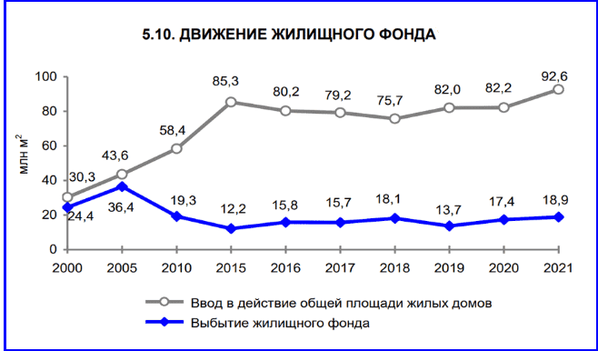 Гнилой принцип несокрушимости