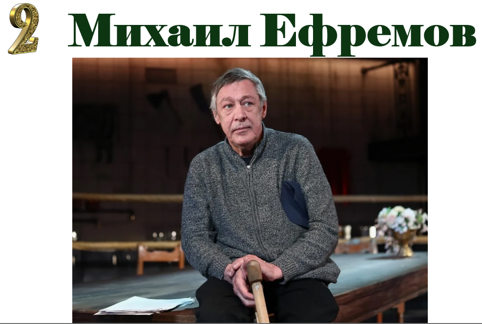 Под горячее покрывало: топ-10 самых пьяных звезд российского кино, которые не скрывают свою слабость!