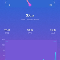Screenshot_20240514-221128_Sound Meter.jpg