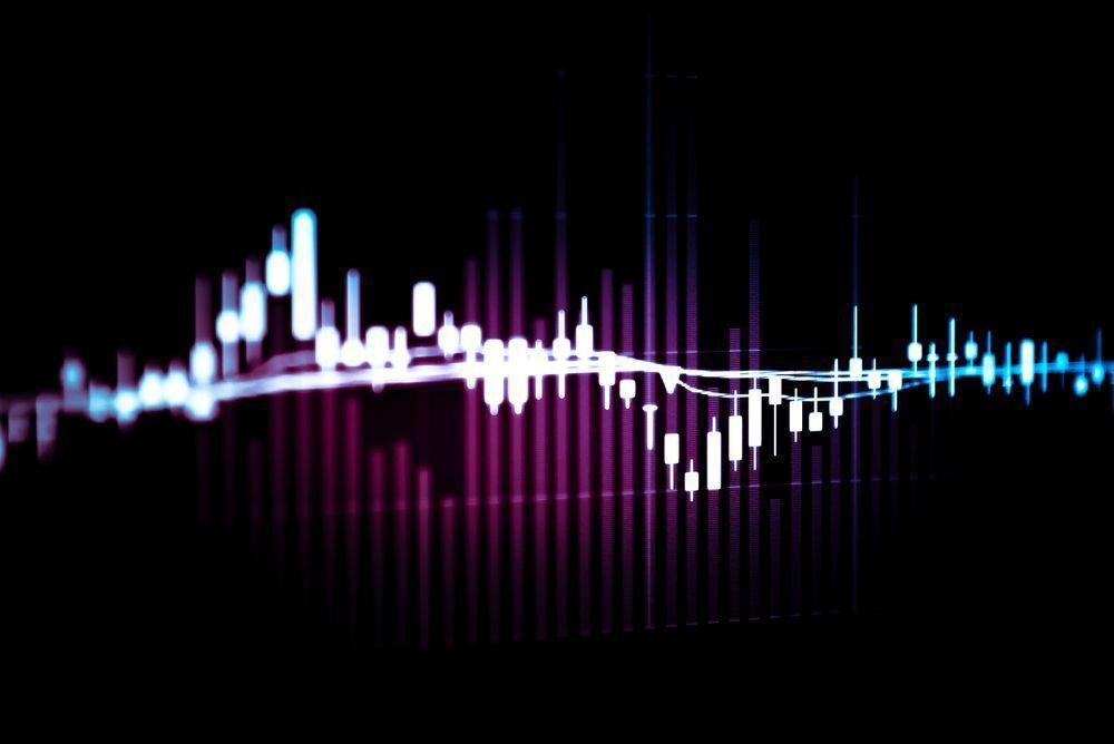 Анализ финансовых рынков: Затишье на фондовом рынке, падение ОФЗ и стабильность рубля