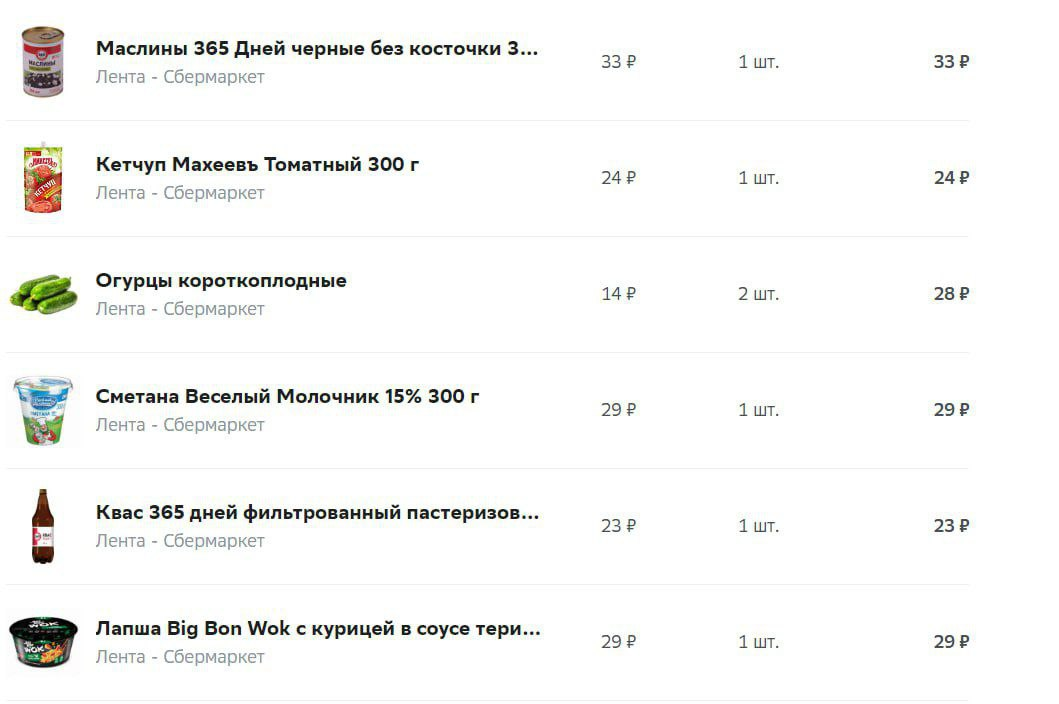 Мои способы экономии.