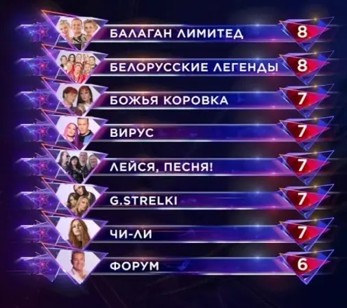 "ВИА Суперстар! " выпуск от 19 мая 2024г: : Вдохновение для музыкальных талантов.Настоящий калейдоскоп талантов и эмоций.