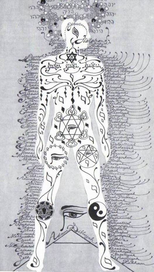 Священные имена ЯХВХ, вознесённых мастеров и другие священные слова